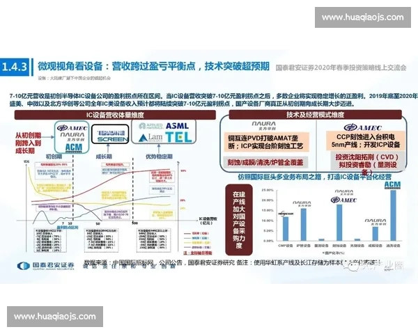 以4 vs为核心解析多维对比趋势与应用前景深度探讨创新策略与实战案例